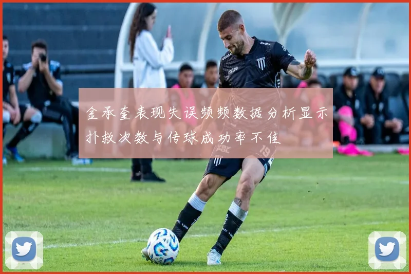 金承奎表现失误频频数据分析显示扑救次数与传球成功率不佳