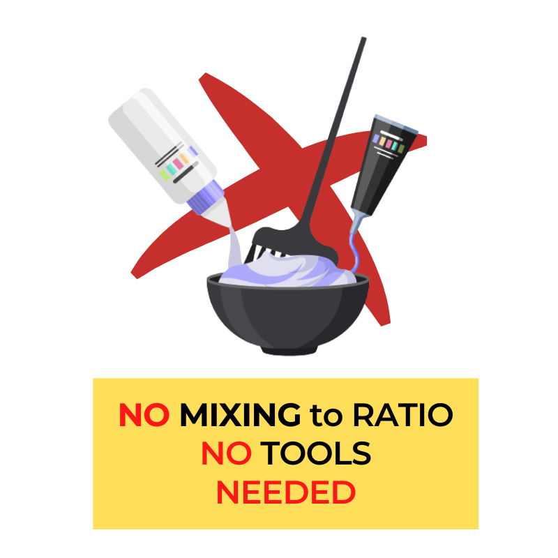 no free mixing meaning